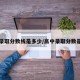 中考录取分数线是多少/高中录取分数是多少