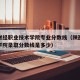 陕西财经职业技术学院专业分数线（陕西财经技术学院录取分数线是多少）