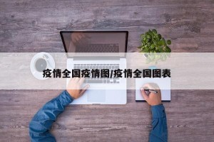 疫情全国疫情图/疫情全国图表
