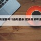 陇海高架桥限行通知最新:陇海高架限速多少公里