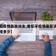 【葡萄疫情最新消息,葡萄牙疫情最新消息今天新增多少】