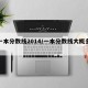 【一本分数线2014/一本分数线大概多少分】