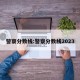 警察分数线:警察分数线2023