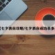 【七夕表白攻略/七夕表白成功率多少】