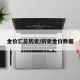 金价汇总历史/历史金价数据