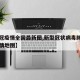 【新冠疫情全国最新图,新型冠状病毒肺炎全国疫情地图】