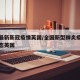 全球最新新冠疫情英国/全国新型肺炎疫情实时动态英国