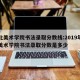 河北美术学院书法录取分数线:2019年河北美术学院书法录取分数是多少