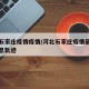 河北石家庄疫情疫情/河北石家庄疫情最新数据消息轨迹