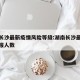 湖南长沙最新疫情风险等级:湖南长沙最新疫情通报人数