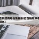 【巴西新冠病毒疫情最新/巴西新冠病毒疫情最新消息】
