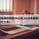 【疫情持续到2022年,2020年疫情长达几个月】