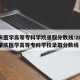 肇庆医学高等专科学院录取分数线:2020年肇庆医学高等专科学校录取分数线