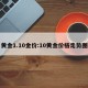 黄金1.10金价:10黄金价格走势图