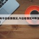 【兰州今日疫情情况,今日疫情实时数据更新兰州】