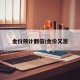 金价预计翻倍/金价又涨