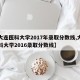 【大连医科大学2017年录取分数线,大连医科大学2016录取分数线】