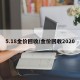 5.18金价回收/金价回收2020