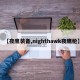 【夜鹰装备,nighthawk夜鹰枪】