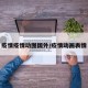 疫情疫情动图国外/疫情动画表情