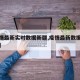 【疫情最新实时数据新疆,疫情最新数据消息新疆】