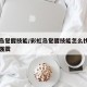 彩虹岛觉醒技能/彩虹岛觉醒技能怎么找不到电波强震