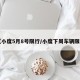 【小度5月8号限行/小度下周车辆限行】